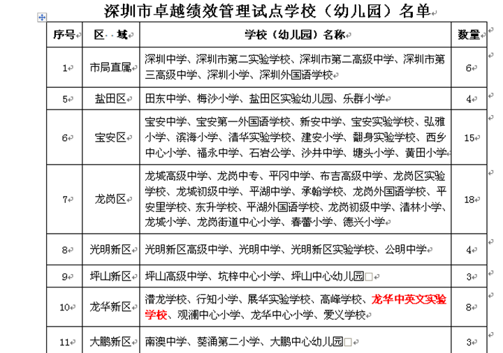 英国·威廉希尔(williamhill)唯一中文官方网站