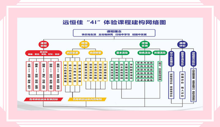 英国·威廉希尔(williamhill)唯一中文官方网站